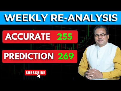 WEEKLY RE-Analysis #nifty #banknifty #prediction #technical #intradaylevel