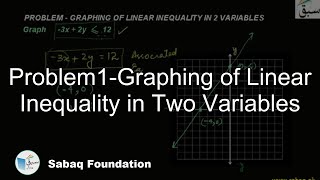 Problem1-Graphing of Linear Inequality in Two Variables