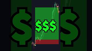 Best trading strategy for 30 minute time frame #shorts #ytshorts #trading