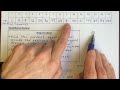 Simplifying Radicals: Key Concepts and Techniques