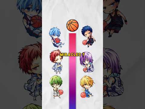 STRONGEST OF THE GENERATION OF MIRACLES ? #anime #kurokonobasket #aomine