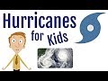 Hurricane Safety and Facts