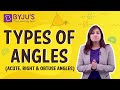 Understanding Angles and Circle Division