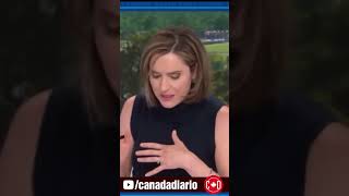 Estadunidense fala sobre BOLSONARO, BRASIL e TRUMP #shorts
