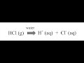 Acid-Base Solutions and Reactions
