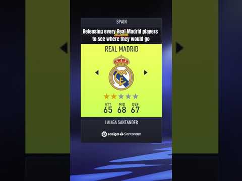 Releasing EVERY player from REAL MADRID to see where they would go…
