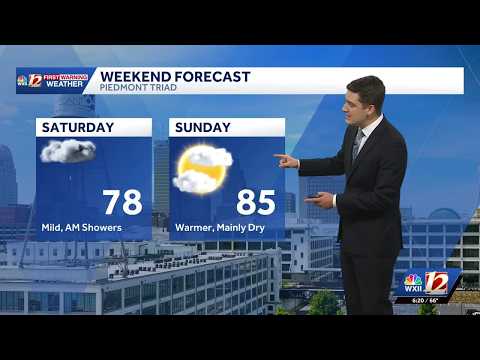 Soggy Saturday morning, sunshine and warmer temperatures slowly return this weekend