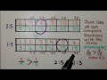 Comparing Ratios Using Tables