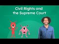 Landmark Cases and Constitutional Rights