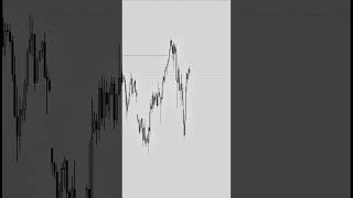 Know where the average trader is getting induced and trade towards their liquidity.