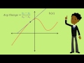 Understanding Instantaneous and Average Change