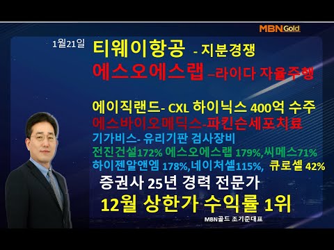 [MBN골드 조기준] 트럼프2...