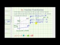 Understanding Graph Transformations
