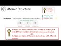 Exploring Atomic Structure and Isotopes