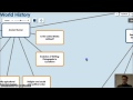Geography and Early Civilizations of India