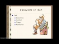 Exploring the Elements of a Short Story