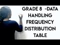 Understanding Frequency Distribution Concepts