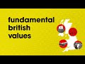 Understanding British Values