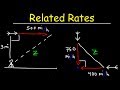 Airplane Motion and Rates of Change