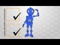 Understanding Abstraction