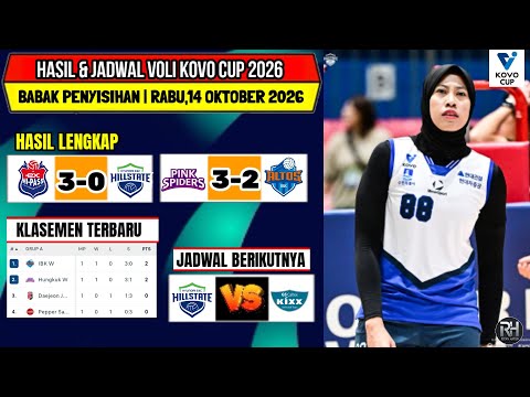Hasil <strong>Kovo</strong> Cup 2026 Hari ini~HI PASS VS HYUNDAI HILLSTATE~Jadwal &amp; Klasemen <strong>Kovo</strong> Cup 2026 Terbaru