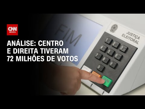 ​Análise: Centro e direita tiveram 72 milhões de votos | WW