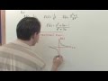 Understanding Rational Functions