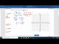 Exploring Slope-Intercept Form