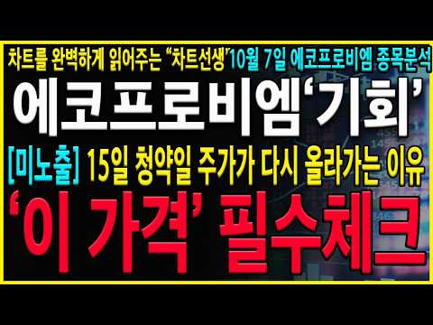 [에코프로비엠 주가 전망] "긴급" 15일 청약일전 눌림목 = 기회가 되는 <strong>이유</strong>! 지금구간 단기적으로 "이 가격"<strong>까지</strong> 상승 봅니다.#에코프로 #에코프로비엠