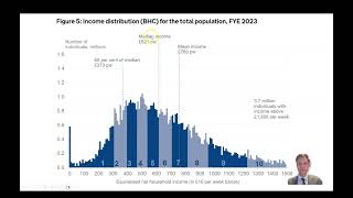 Life matters session on jobs and housing