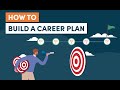 Career Planning and Development Strategies