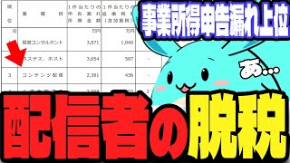配信者に脱税する人が多い件について語るすもも