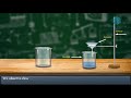 Filtration Process and Techniques