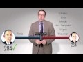 Electoral Vote Strategies and Outcomes