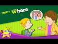Exploring Directions and Locations in English