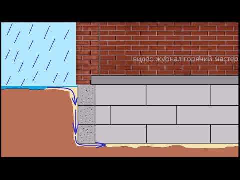 ОТМОСТКА ЗАЧЕМ И ПОЧЕМУ/ perimeter walk why?/ blind area