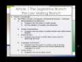 U.S. Congress Powers and Functions