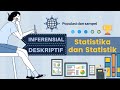 Statistics and Statistical Methods Concepts