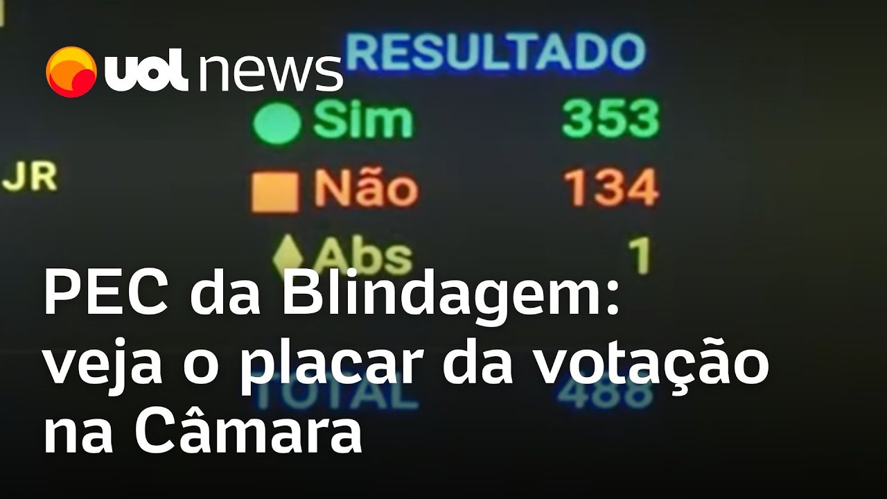 PEC da Blindagem tem 82 votos do PL 52 do União e 10 do PT veja o placar da votação na Câmara