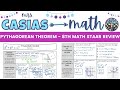 Mastering the Pythagorean Theorem for 8th Grade Math