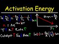 Chemical Reaction Dynamics and Factors