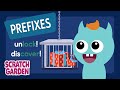 Exploring Prefixes in English