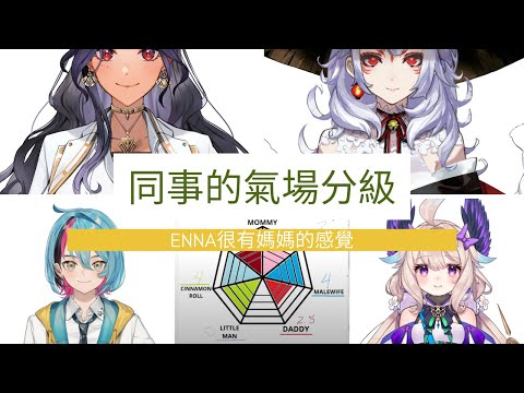 Kyo像領養的？Enna很有媽媽感覺？Scarle x Nina同事的氣場分級