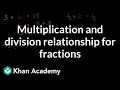 Exploring the Relationship Between Fraction Multiplication and Division
