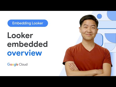 How can you embed Looker?