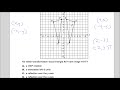 Geometry Transformations Practice