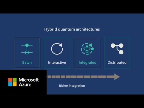 Azure Quantum Unlocks The Next Generation Of Hybrid Quantum Computing