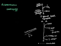 Calvin Cycle Concepts and Processes