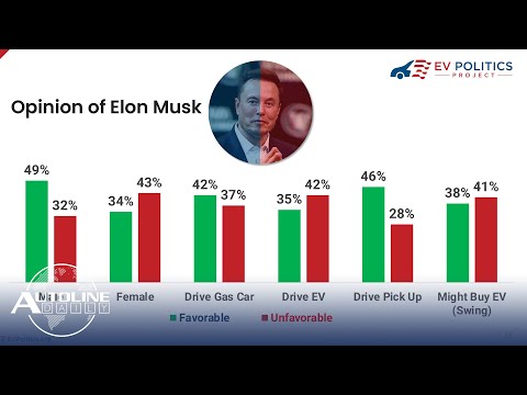 Pickup Drivers Like Elon More Than EV Owners; Nissan Looking For a New Partner - Autoline Daily 3986