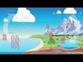 Exploring Water's Journey into Earth's Atmosphere